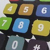 Восьмой Международный Бизнес-Форум и Выставка "CALLCENTERS & CRM EURO 2012 KYIV"
